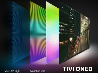 Công nghệ QNED của Tivi LG là gì? Tất Tần Tật Về Màn Hình QNED Bạn Cần Biết!